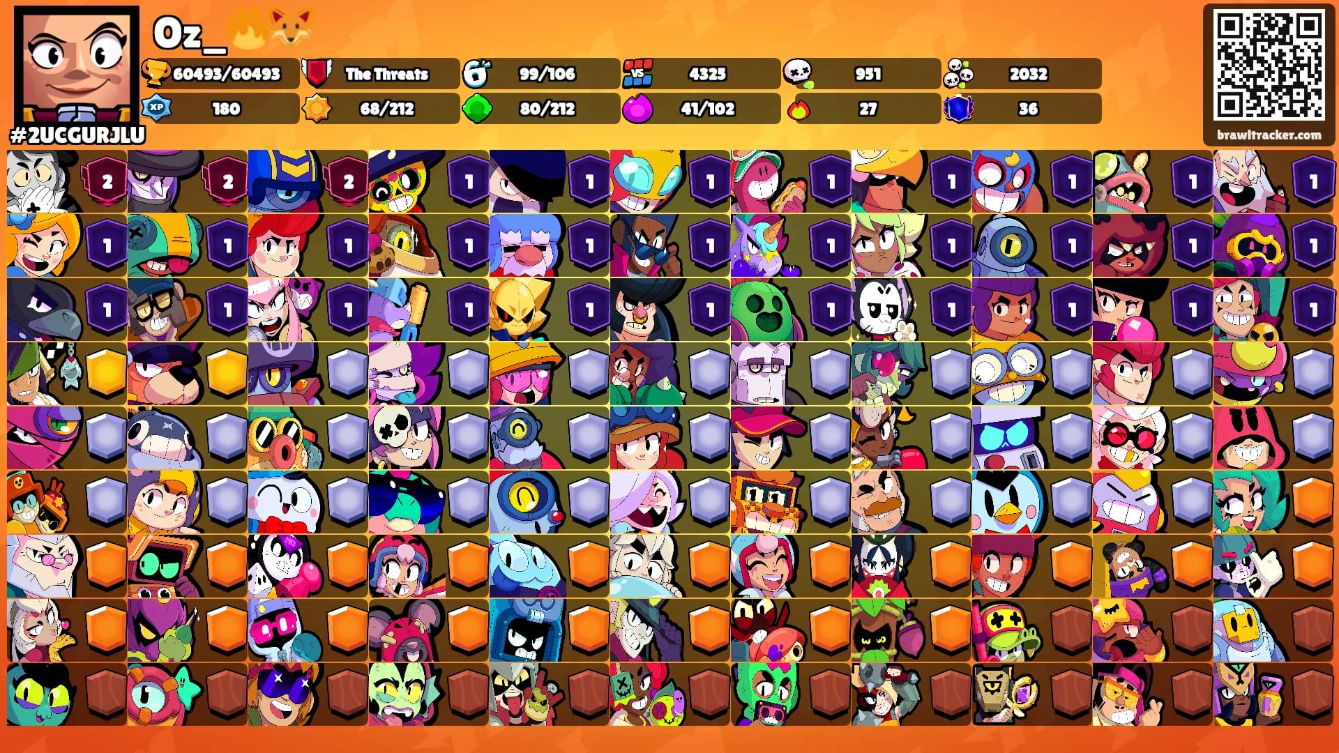 Oz_🔥🦊's Ranks