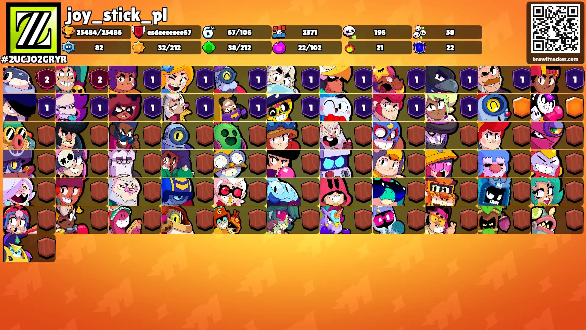 joy_stick_pl's Ranks