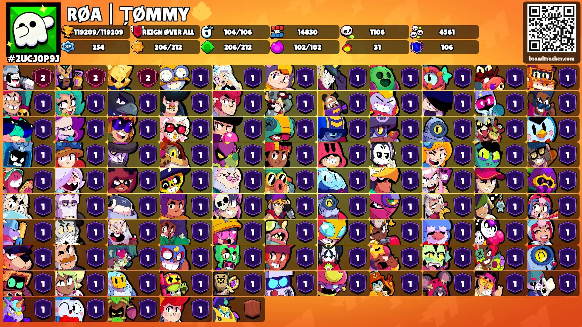 RØA | ȚØMMY 🔱's Ranks