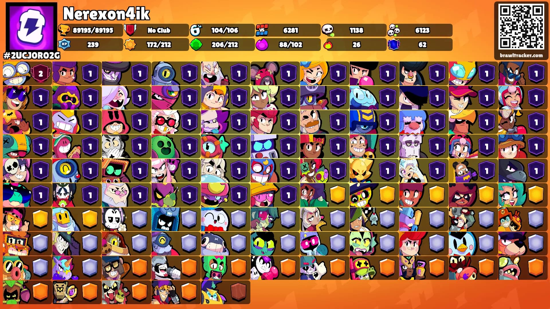 Nerexon4ik's Ranks