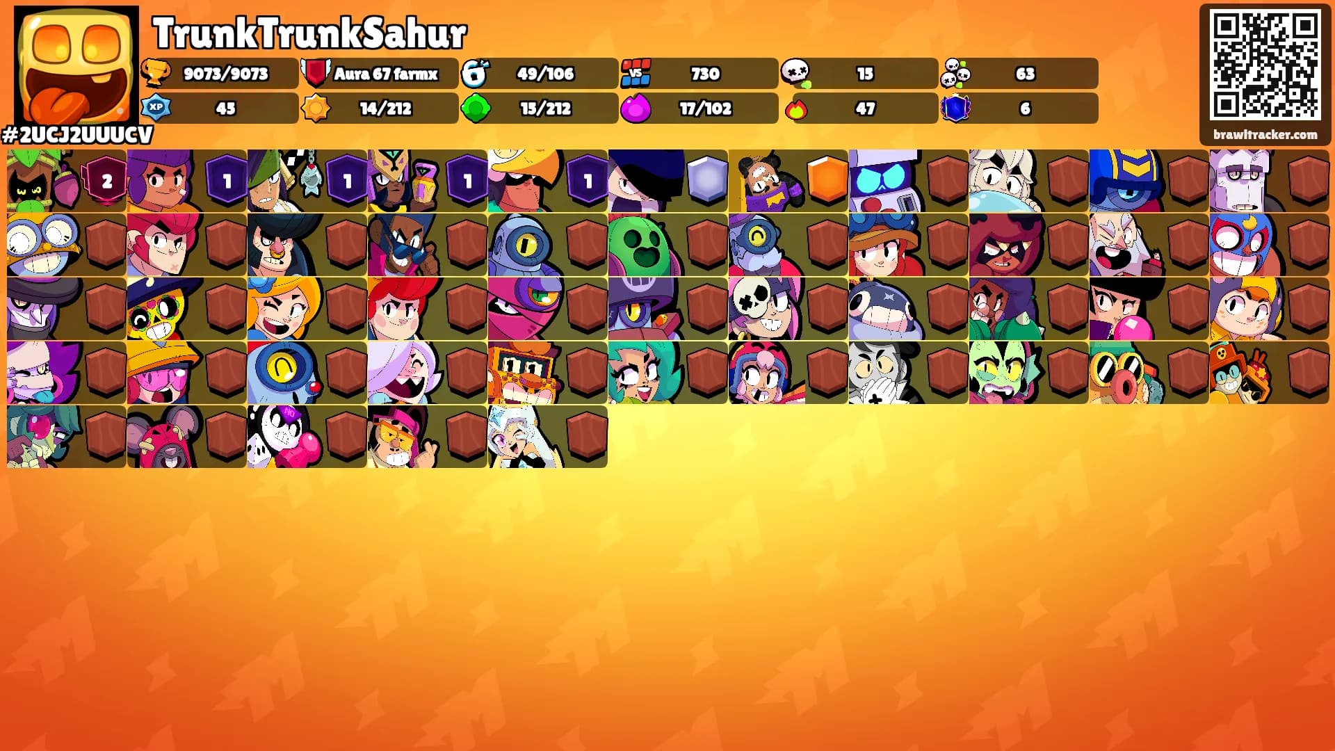 TrunkTrunkSahur's Ranks