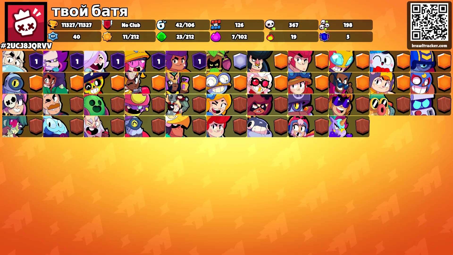 твой батя's Ranks