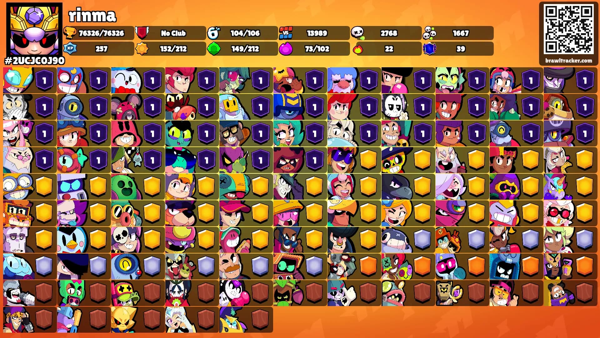rinma's Ranks
