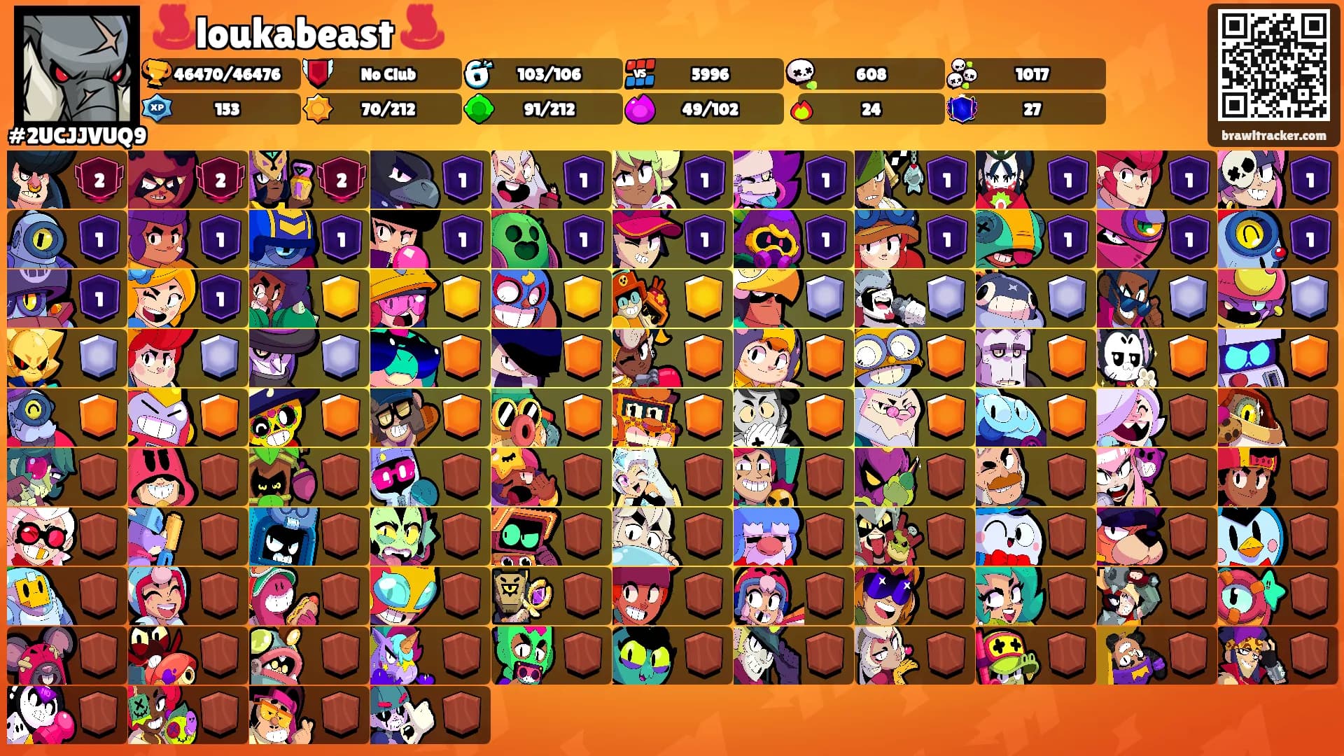 ♨️loukabeast ♨️'s Ranks