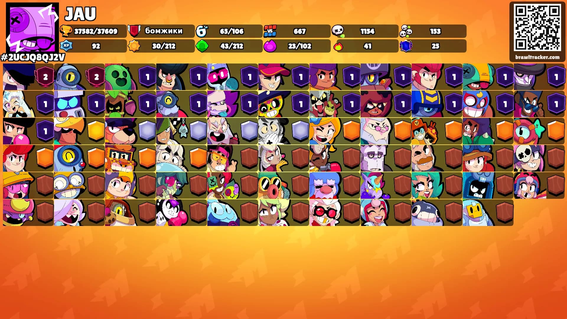 JAU's Ranks