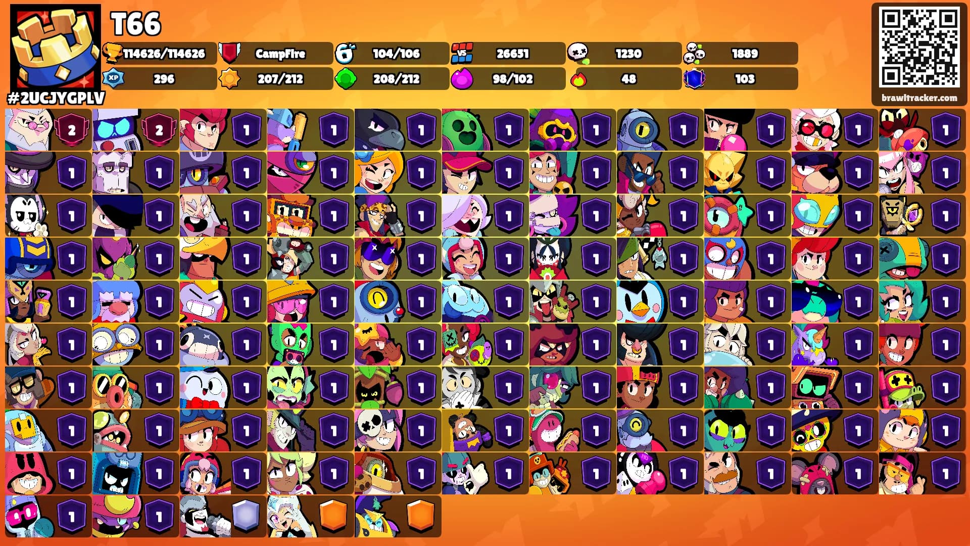 T66's Ranks