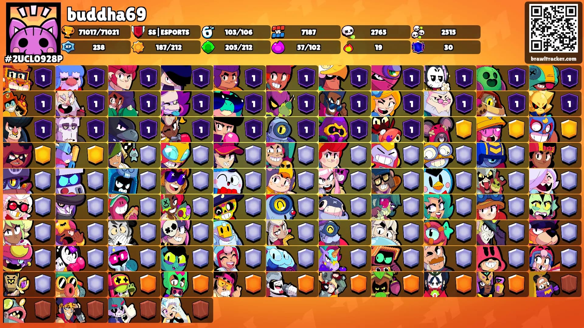 buddha69's Ranks