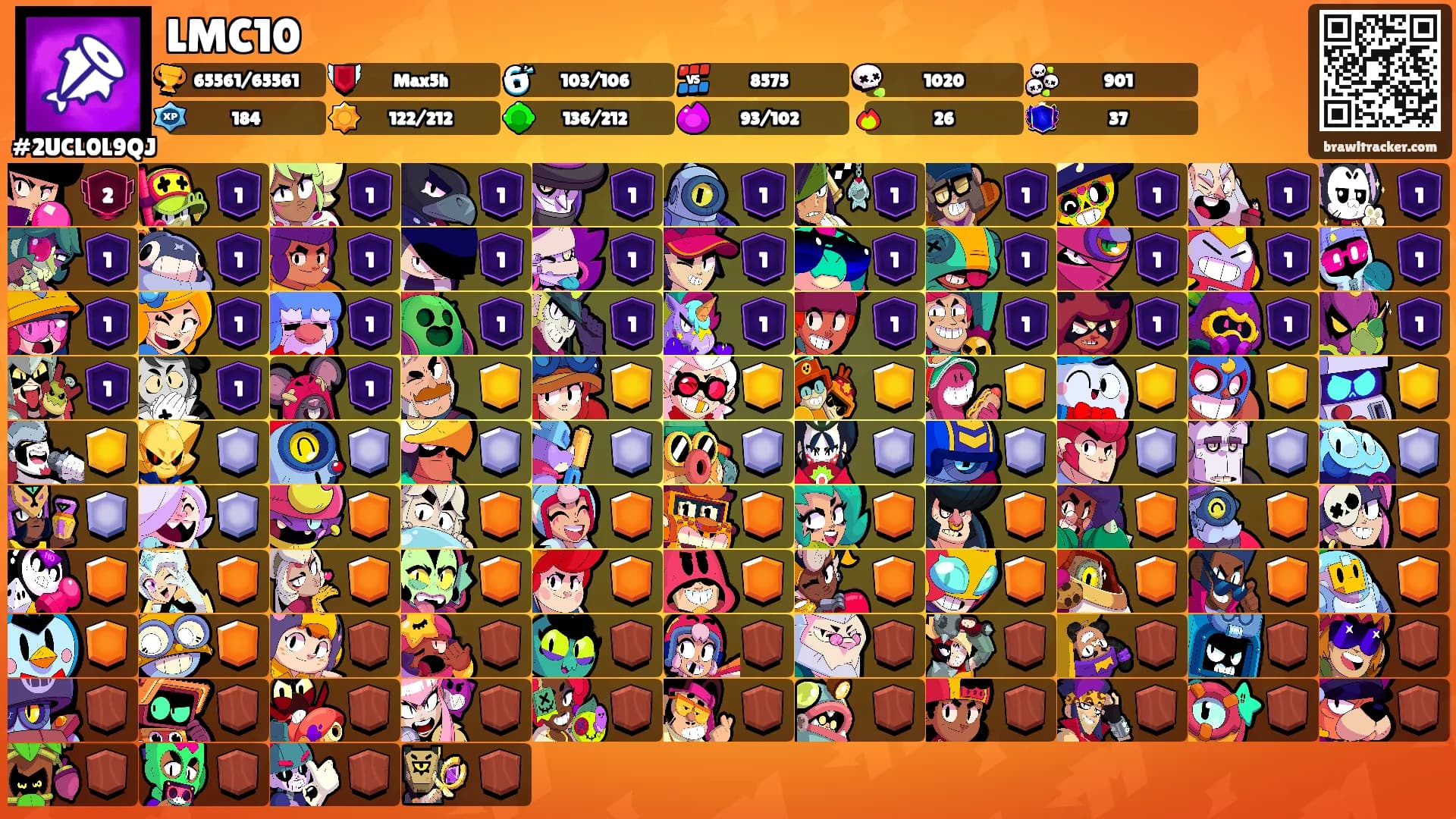LMC10's Ranks