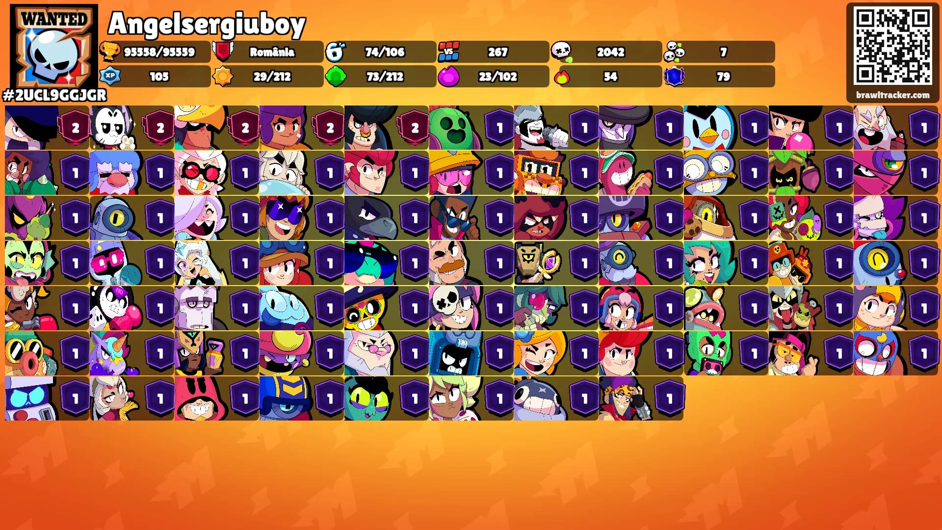 Angelsergiuboy's Ranks
