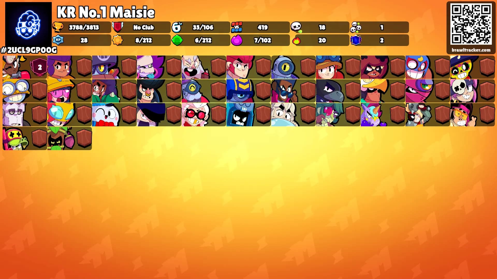 KR No.1 Maisie's Ranks