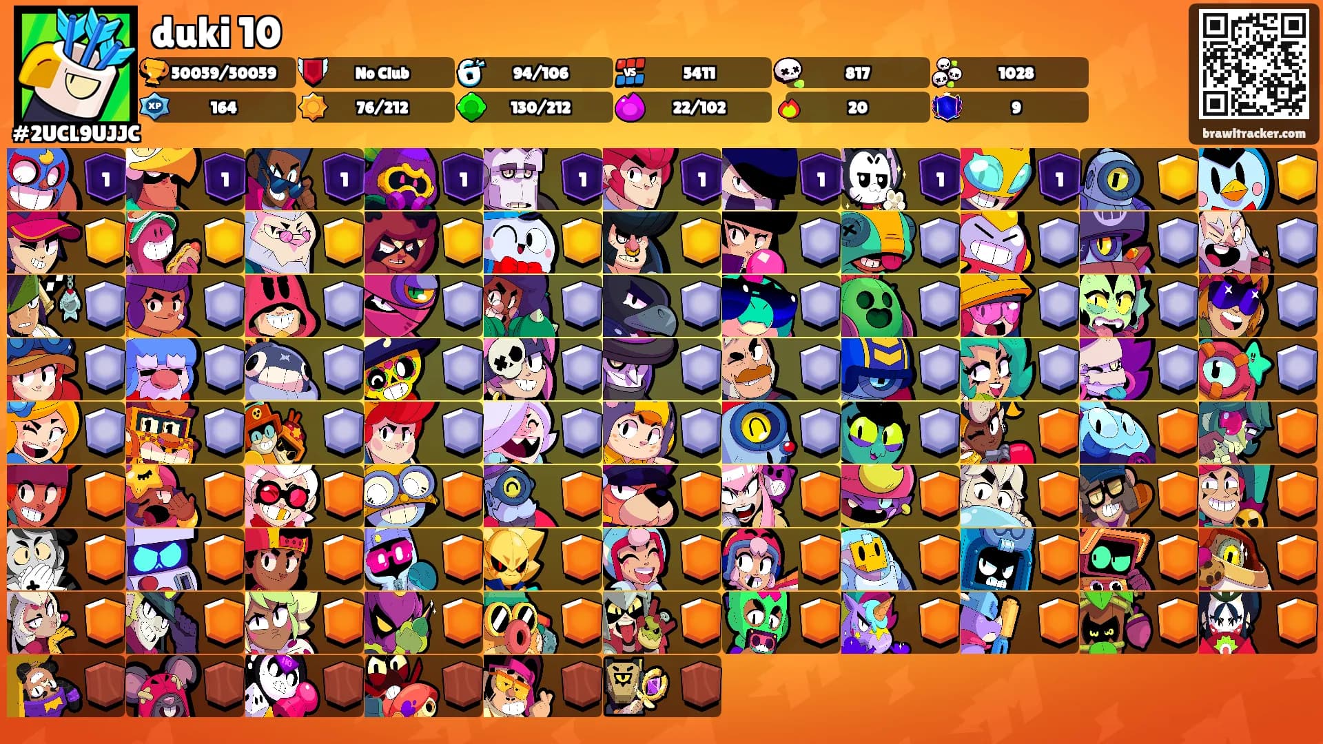 duki 10's Ranks
