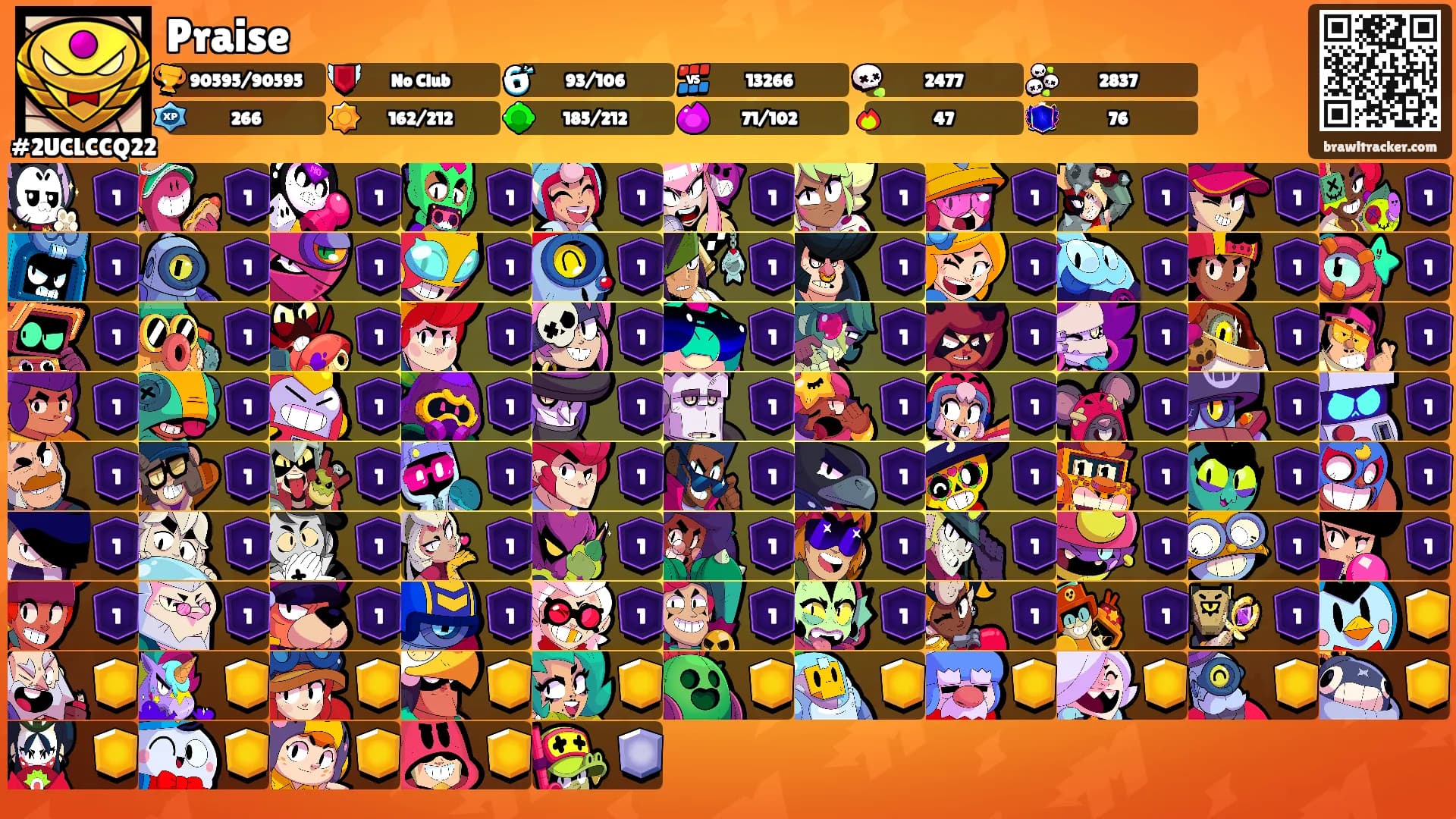 Praise's Ranks
