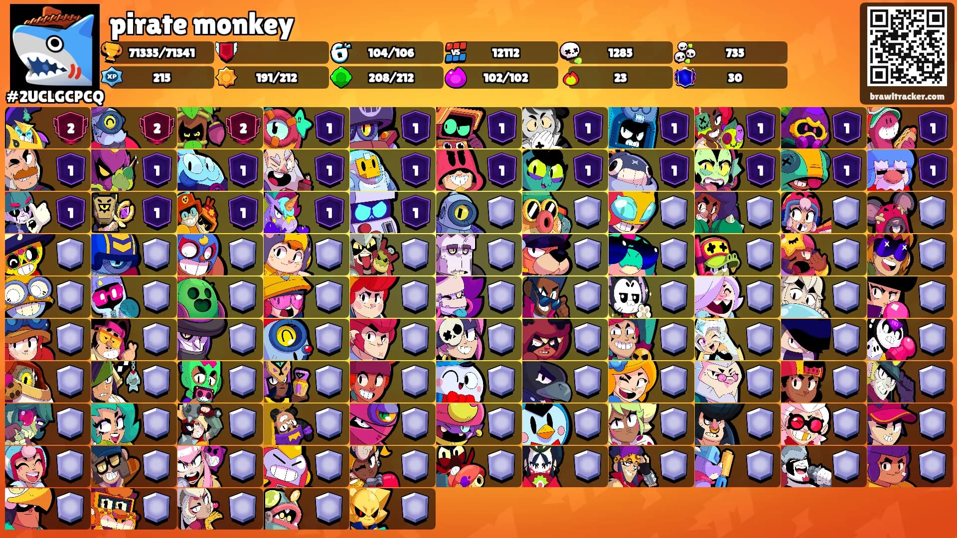 pirate monkey's Ranks