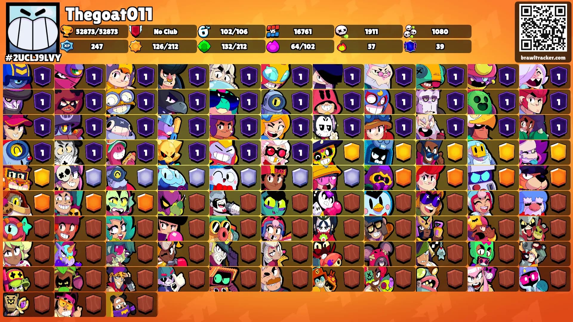 Thegoat011's Ranks