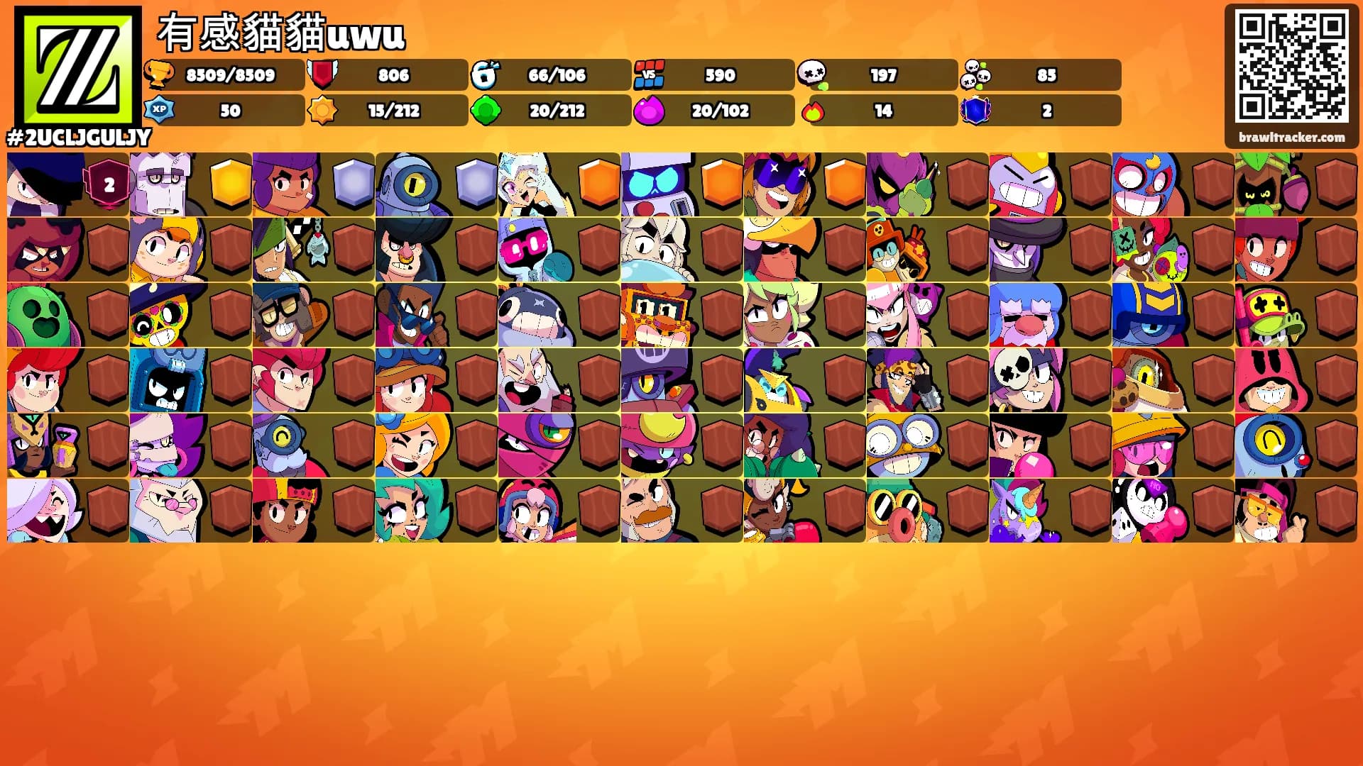 有感貓貓uwu's Ranks