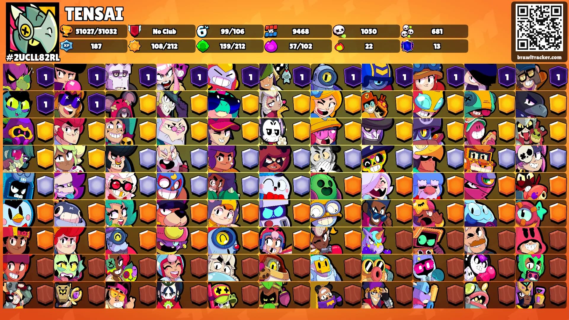TENSAI's Ranks