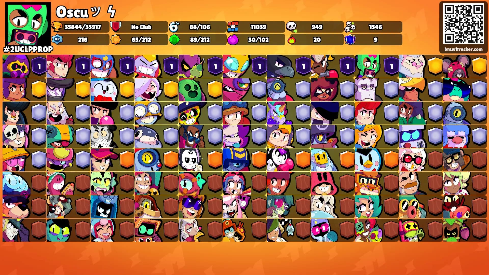 Oscuッ ϟ's Ranks