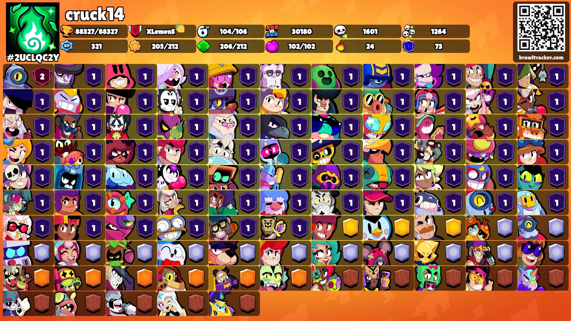 cruck14's Ranks