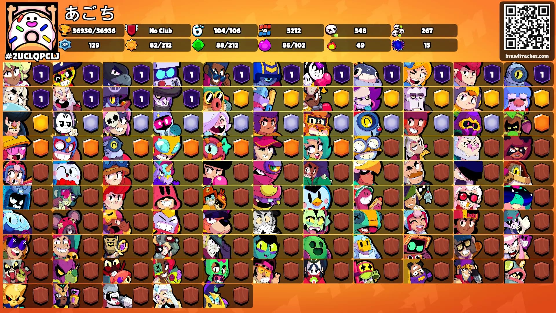あごち's Ranks