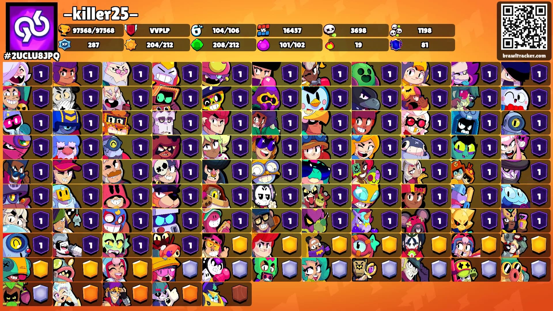 -killer25-'s Ranks