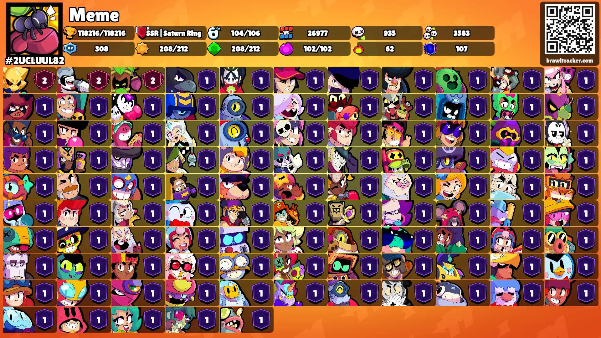 Meme's Ranks