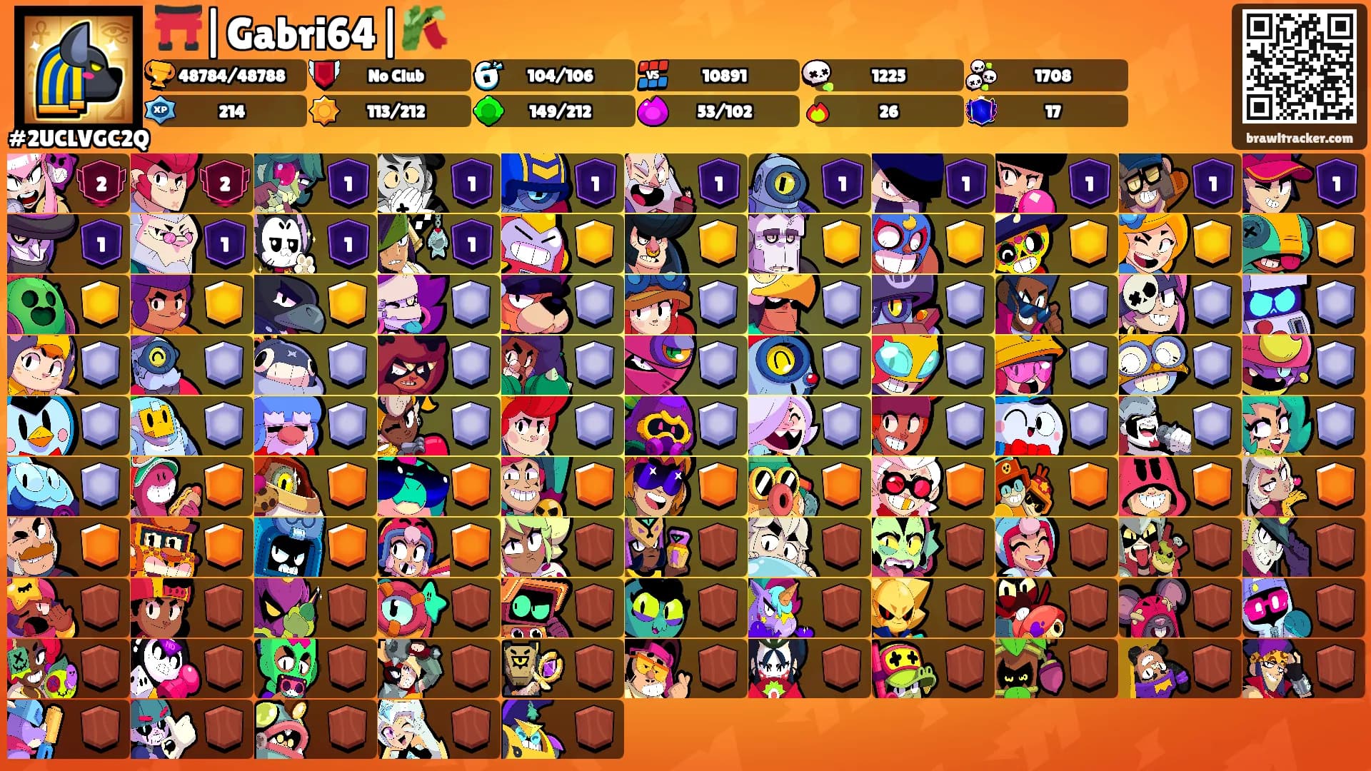 ⛩️|Gabri64|🎋's Ranks