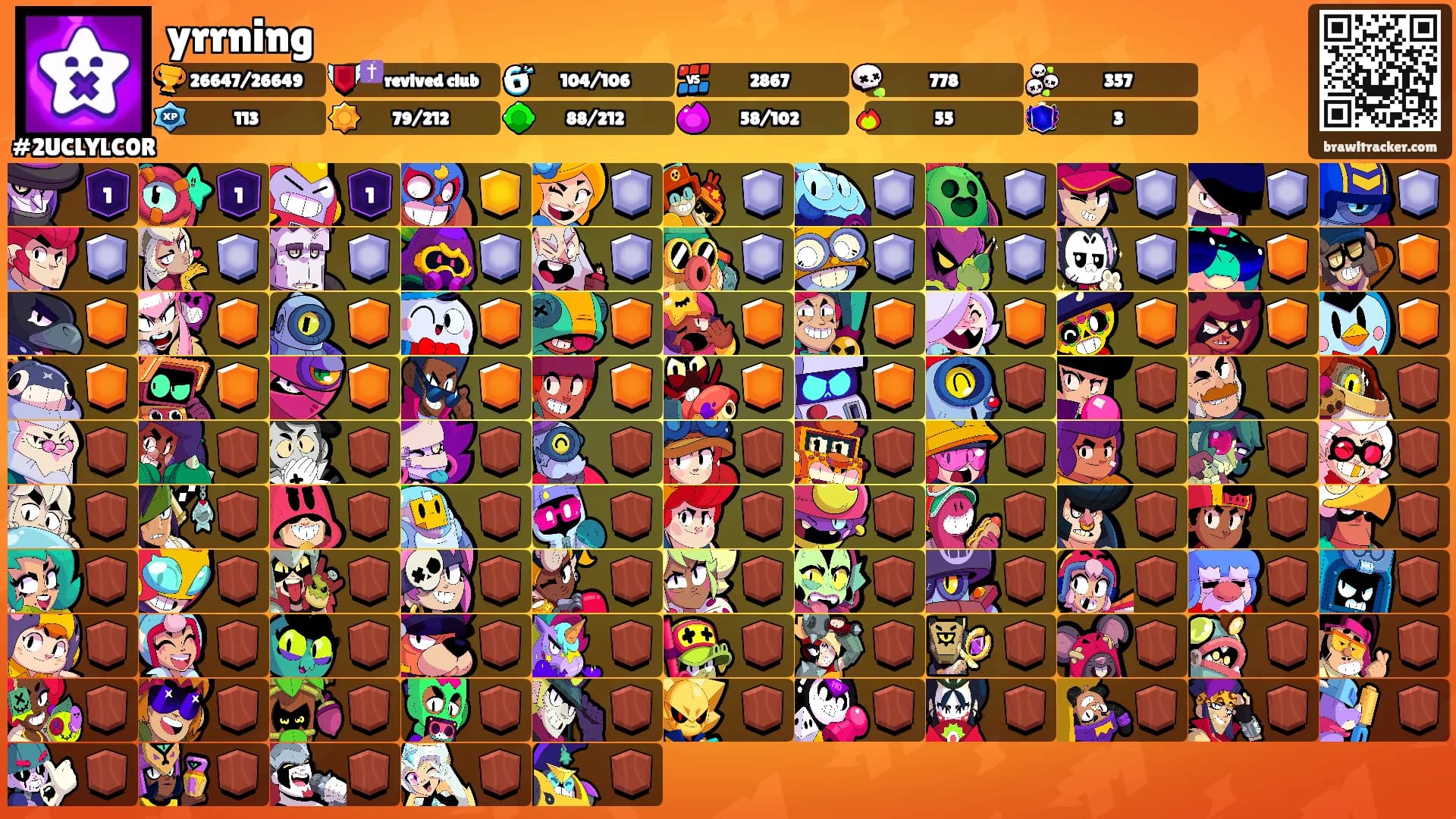 yrrning's Ranks