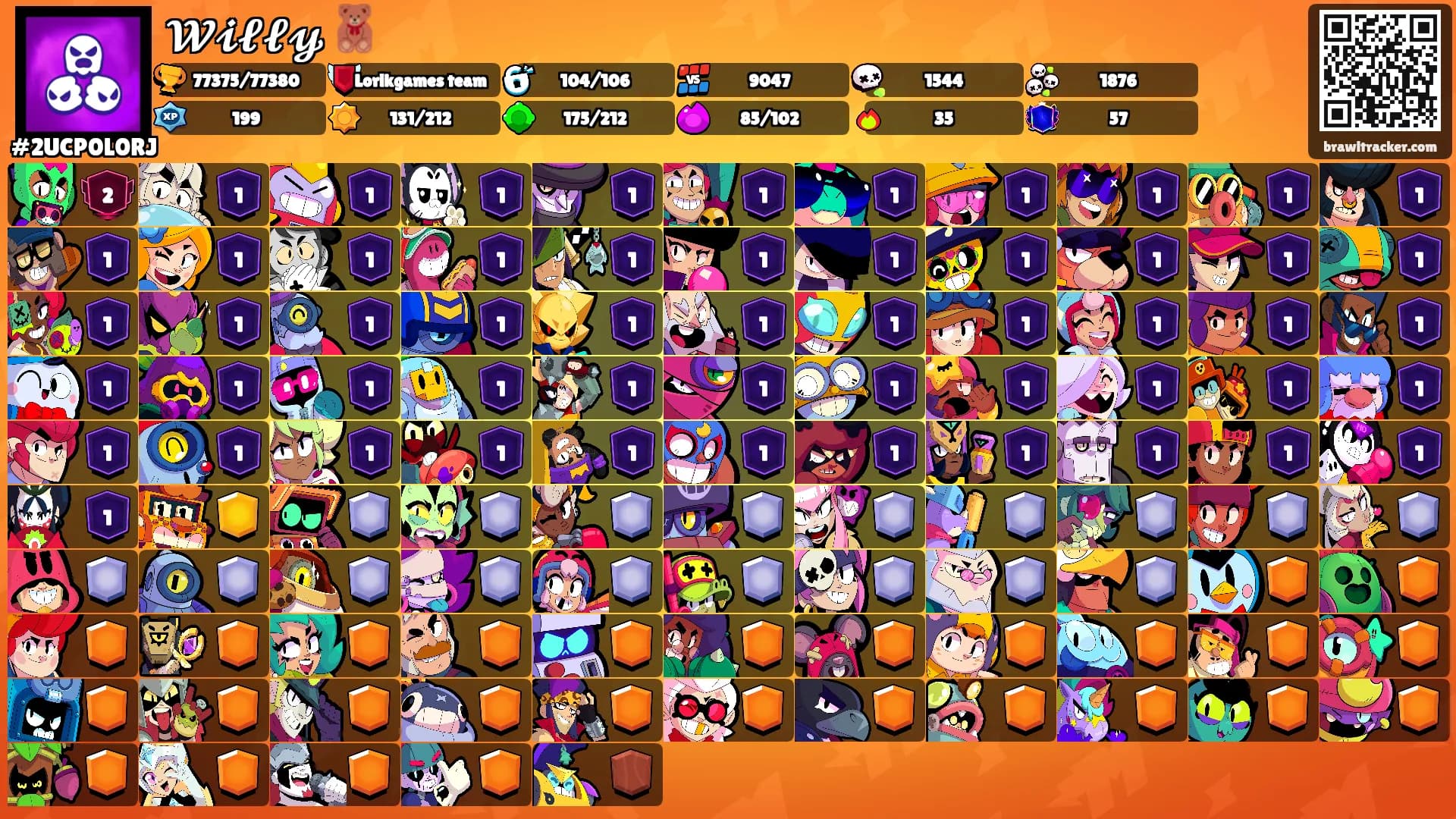 𝓦𝓲𝓵𝓵𝔂 🧸's Ranks
