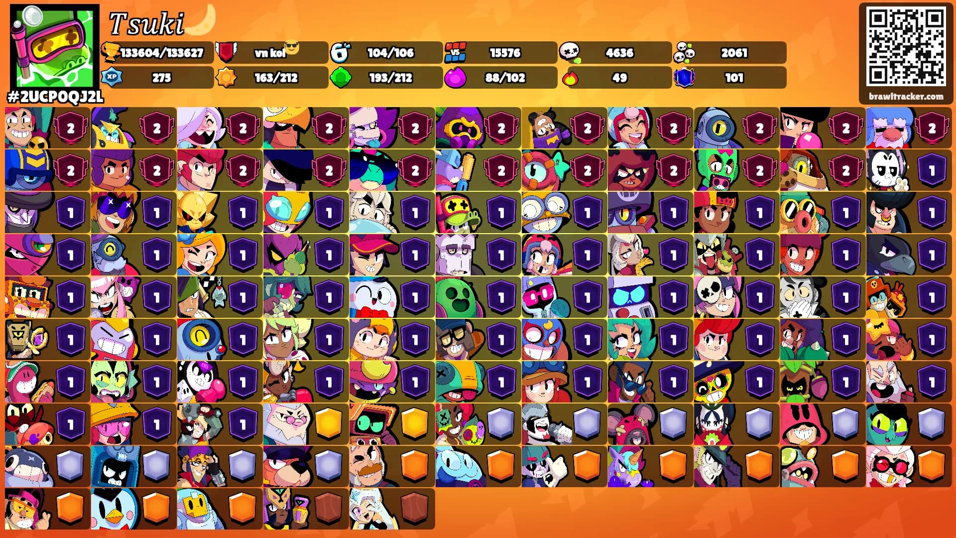 𝑇𝑠𝑢𝑘𝑖🌙's Ranks