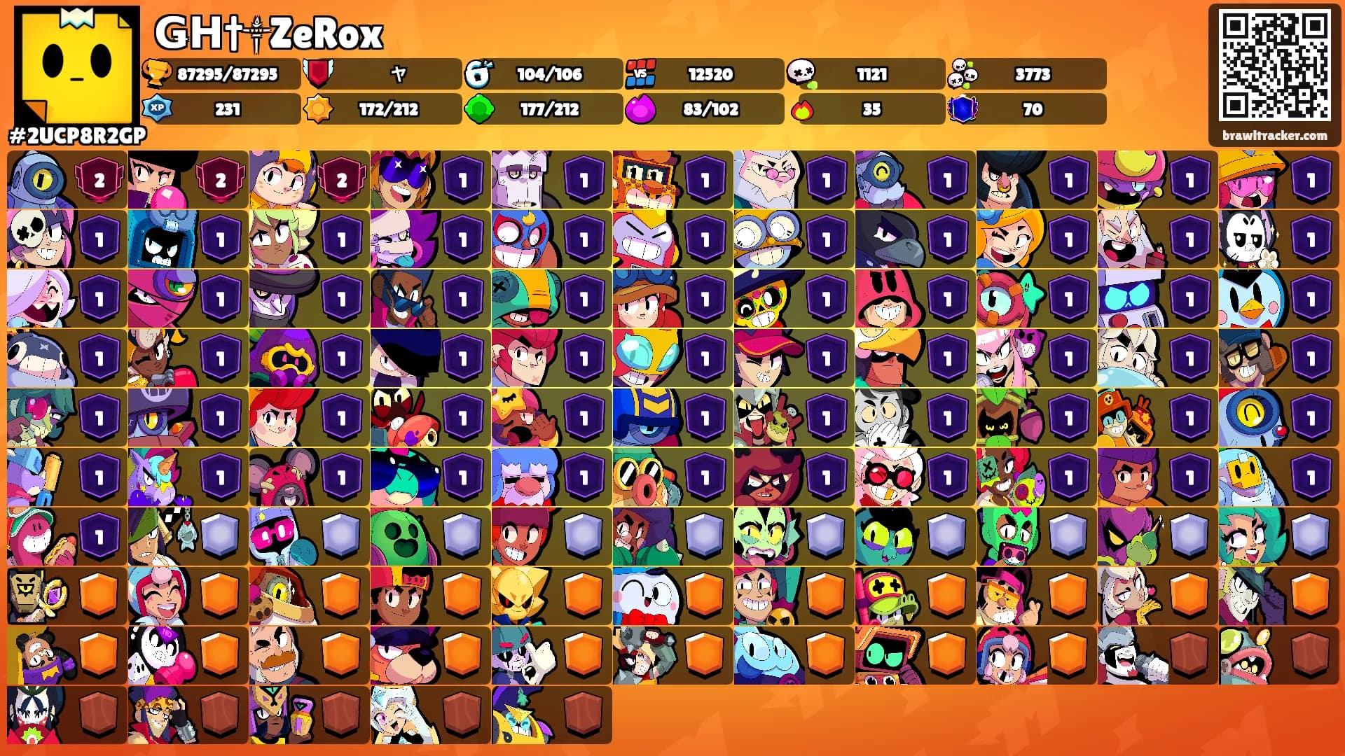 ǤΗ†༒ZeRox's Ranks