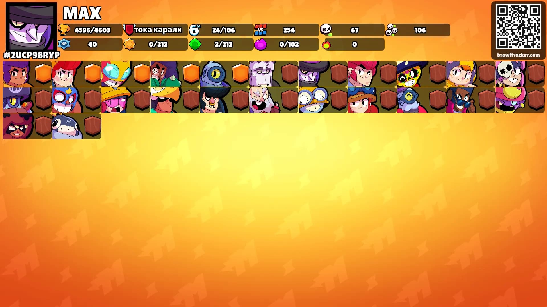 MAX's Ranks