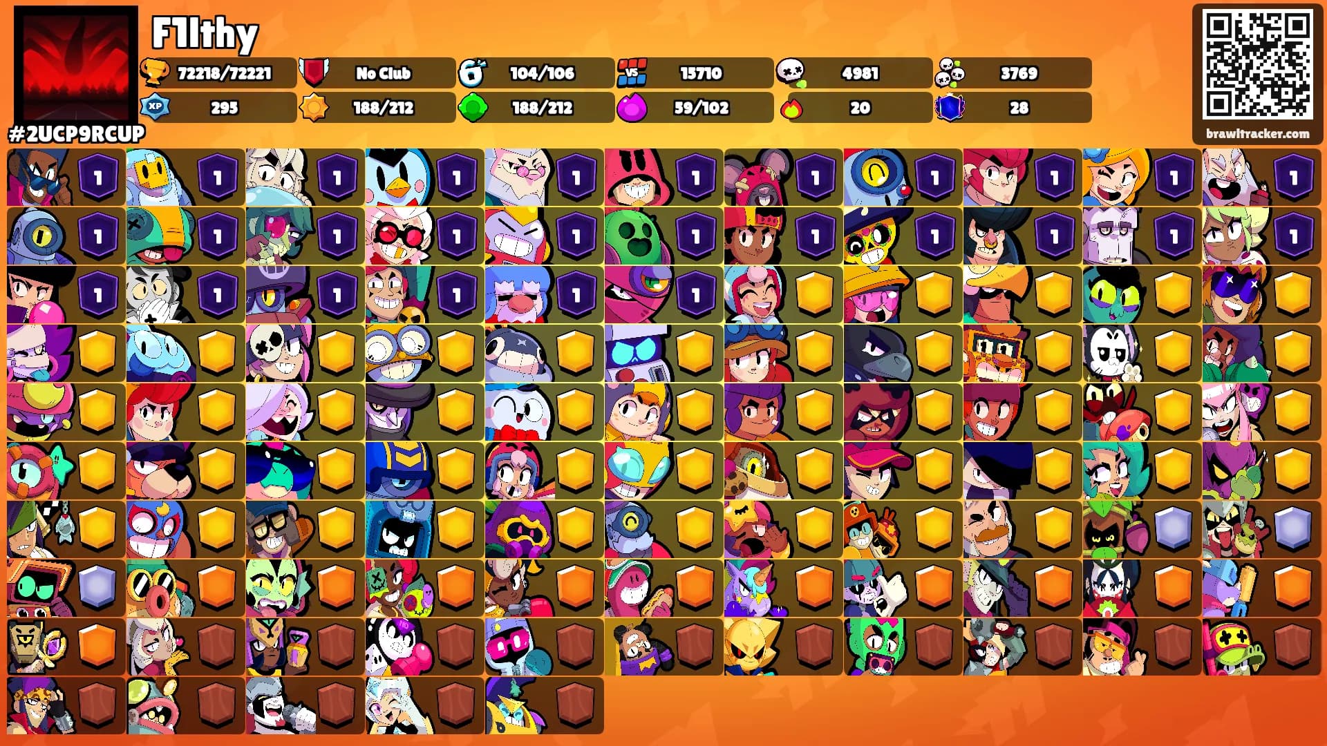 F1lthy's Ranks
