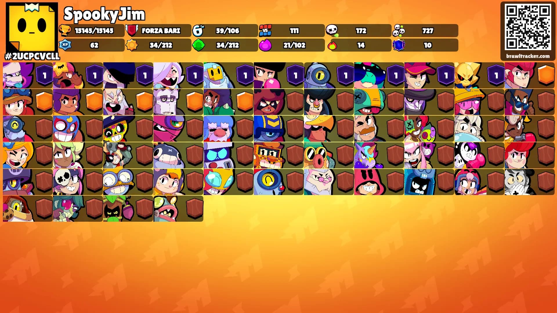 SpookyJim's Ranks