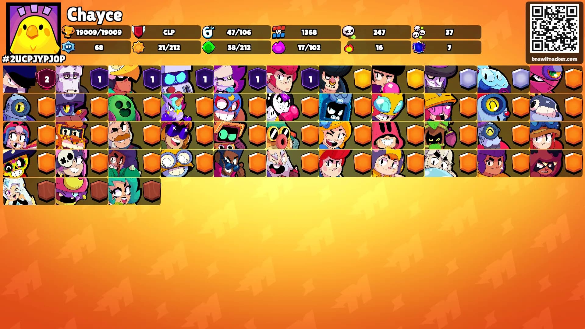 Chayce's Ranks