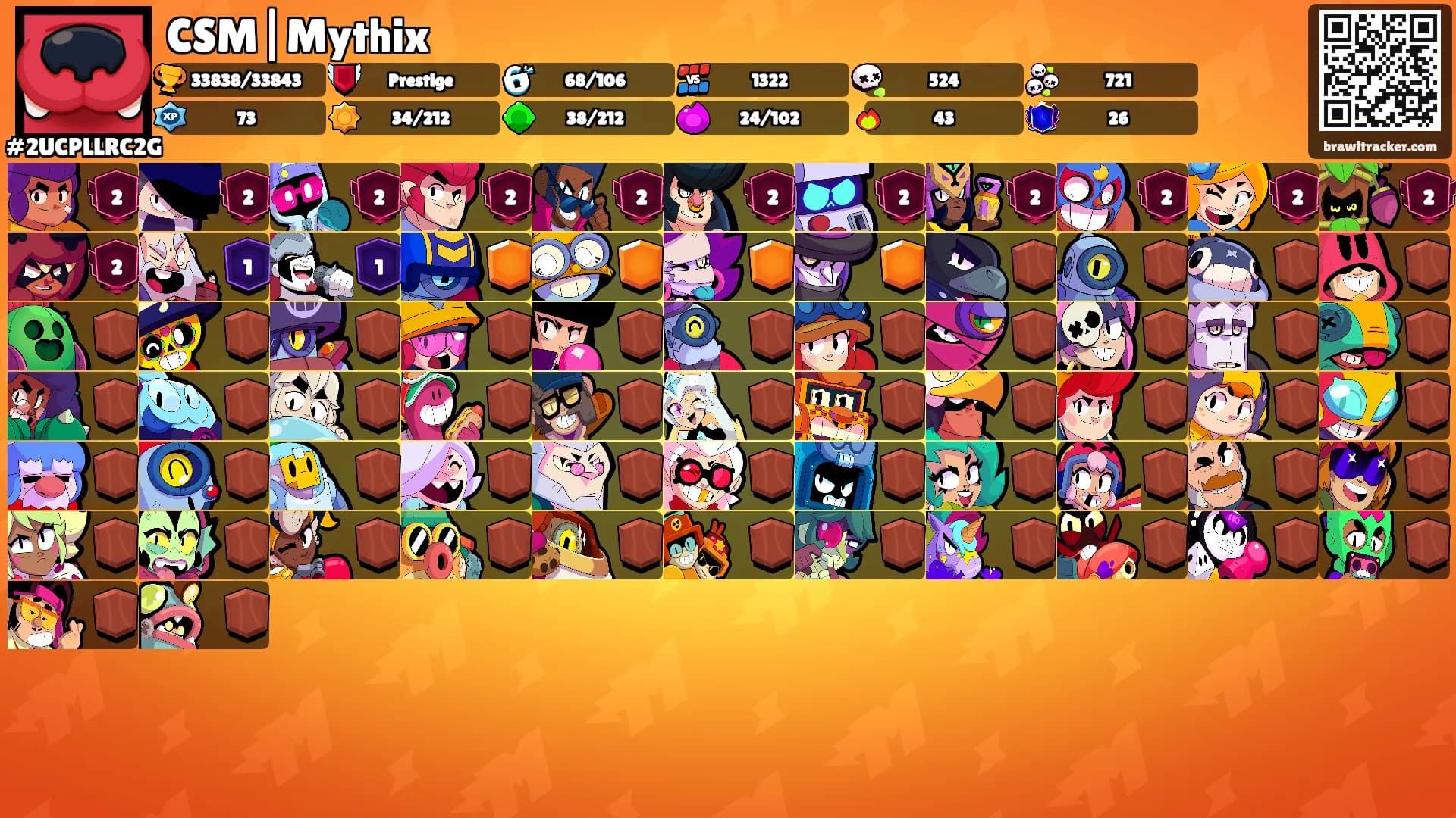 CSM|Mythix's Ranks