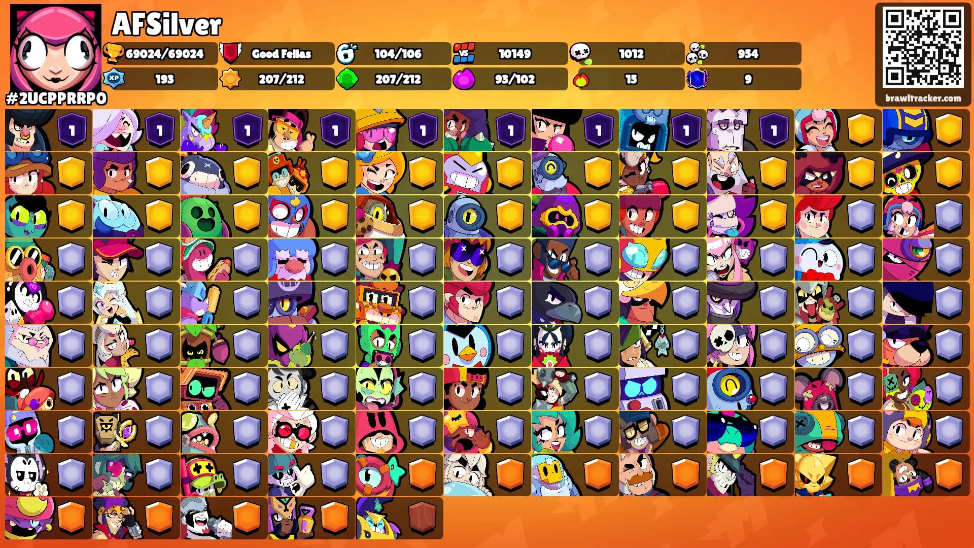 AFSilver's Ranks