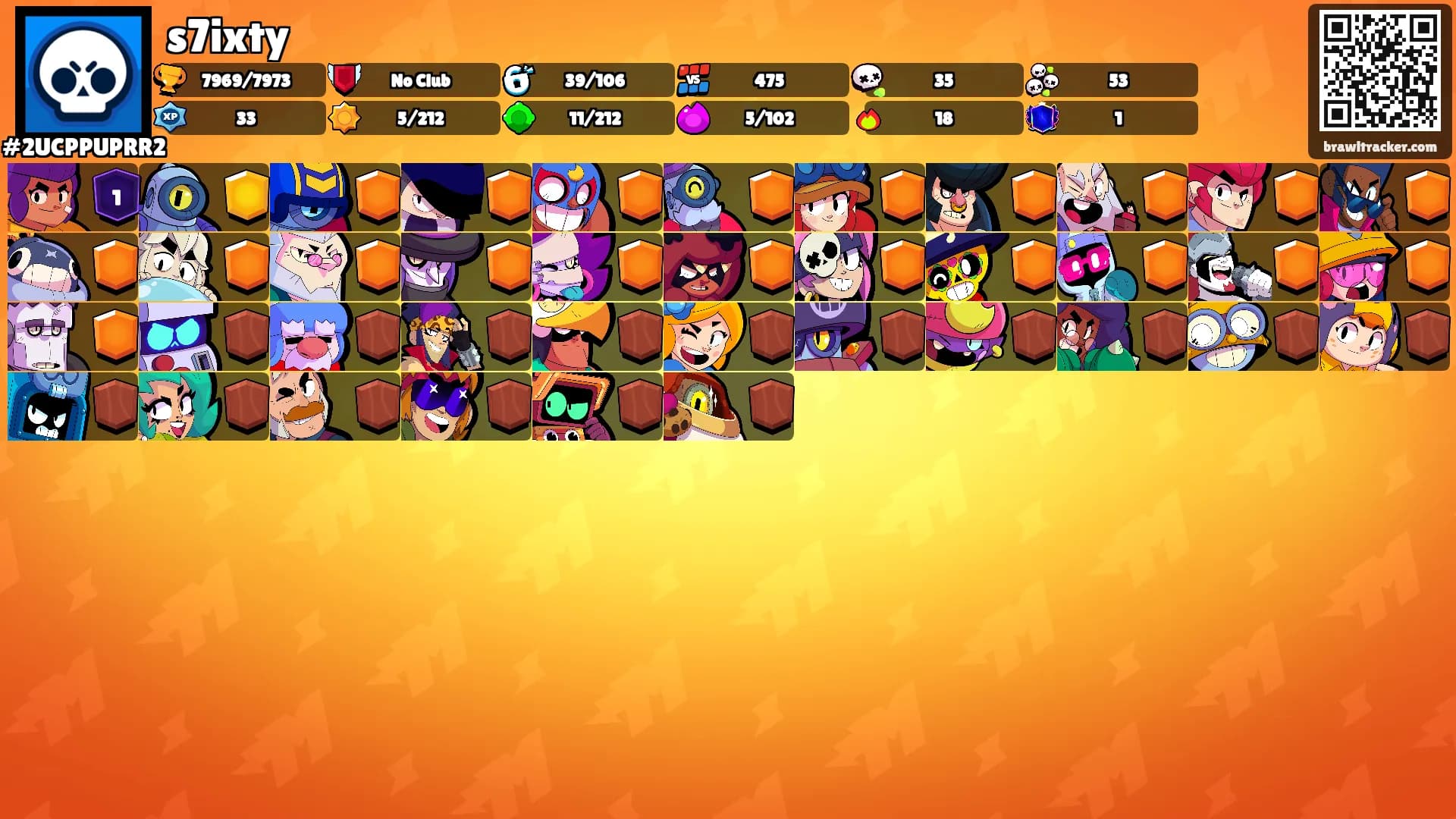 s7ixty's Ranks