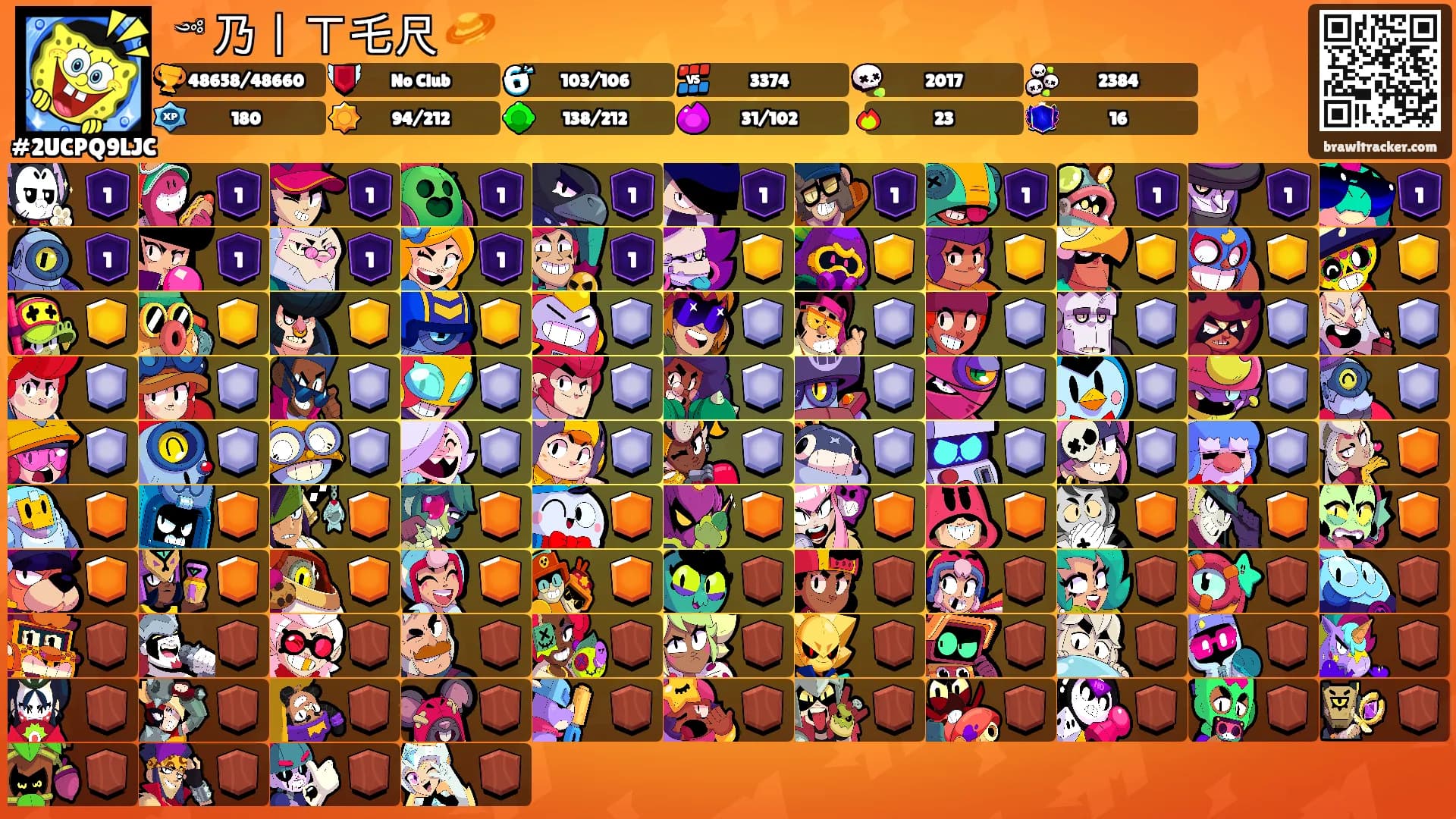 ꧁༺ 乃丨ㄒ乇尺 🪐's Ranks