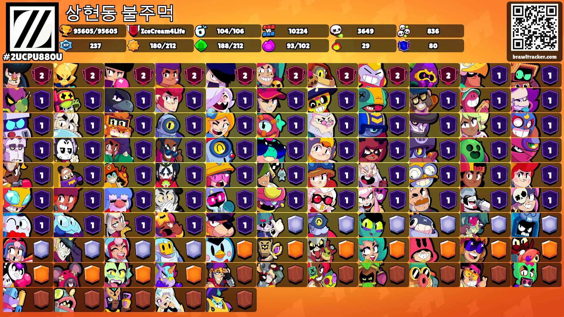 상현동 불주먹's Ranks