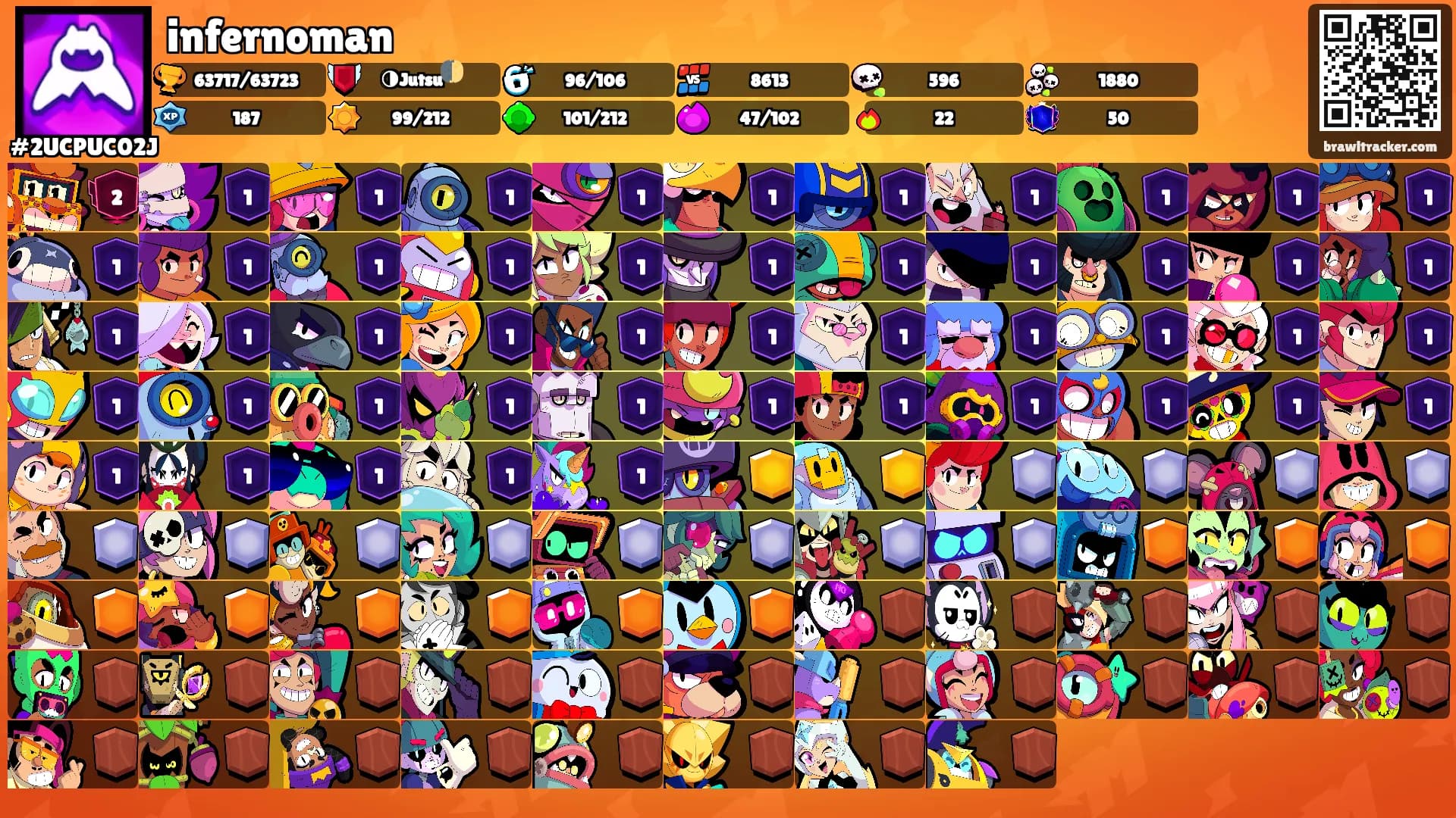 infernoman's Ranks