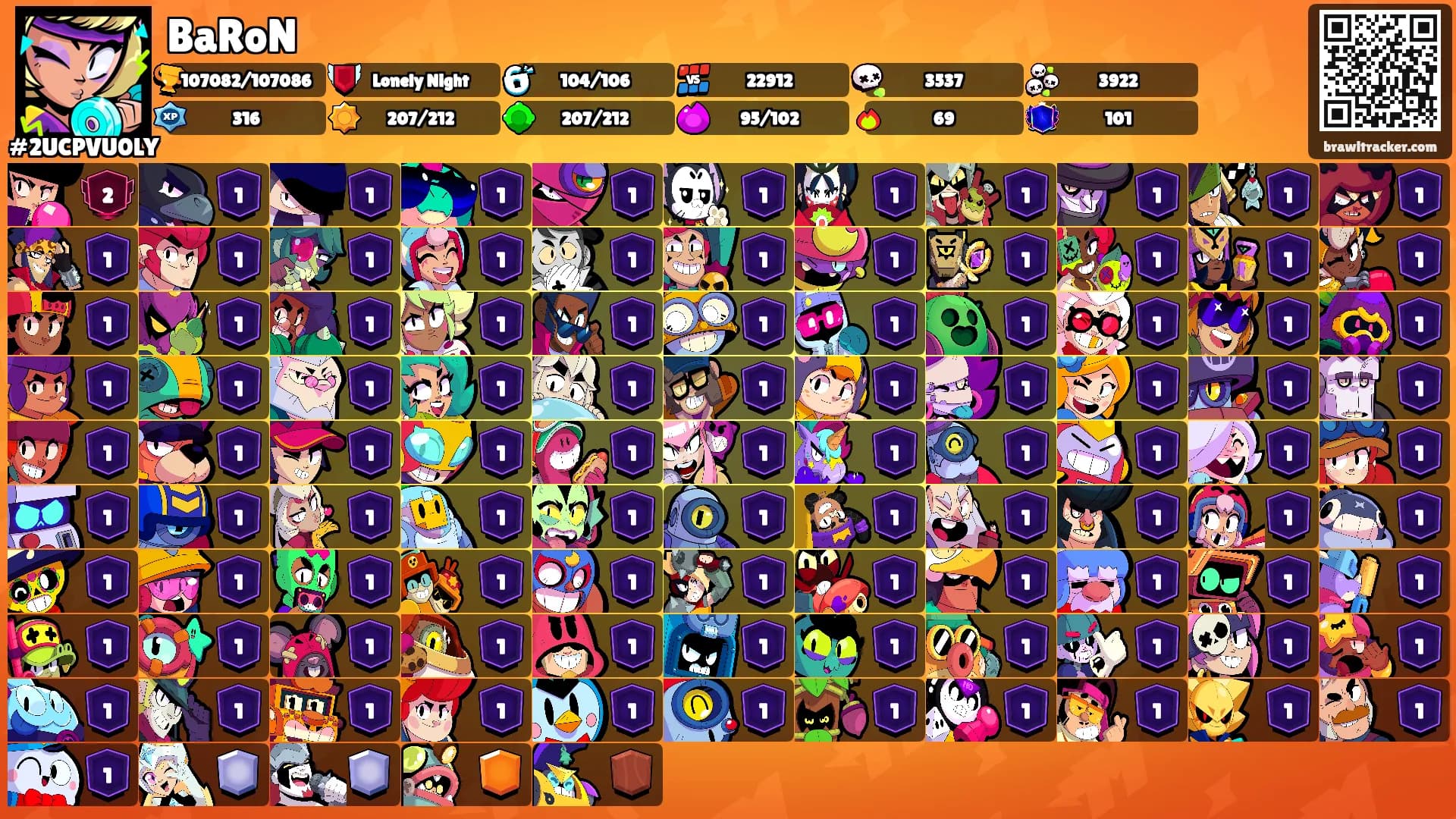 BaRoN's Ranks