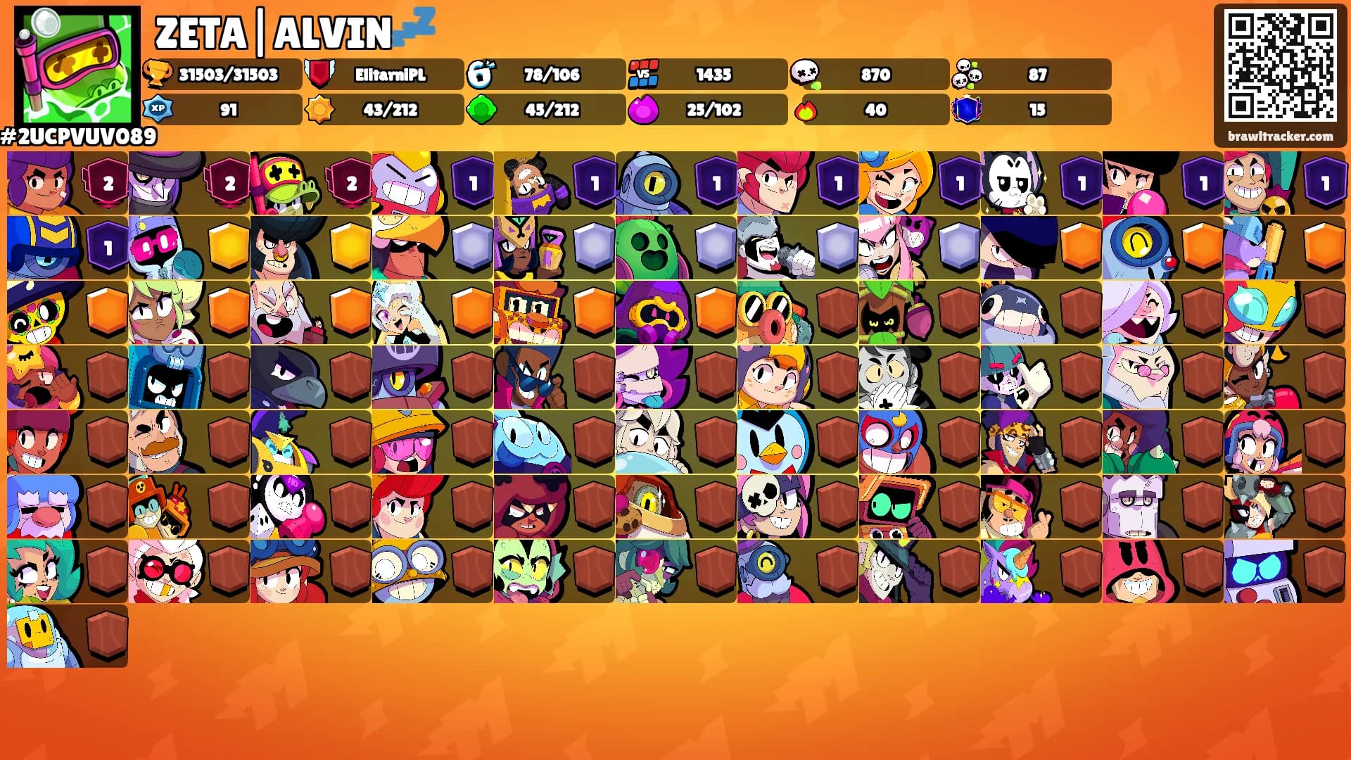 ZETA|ALVIN💤's Ranks