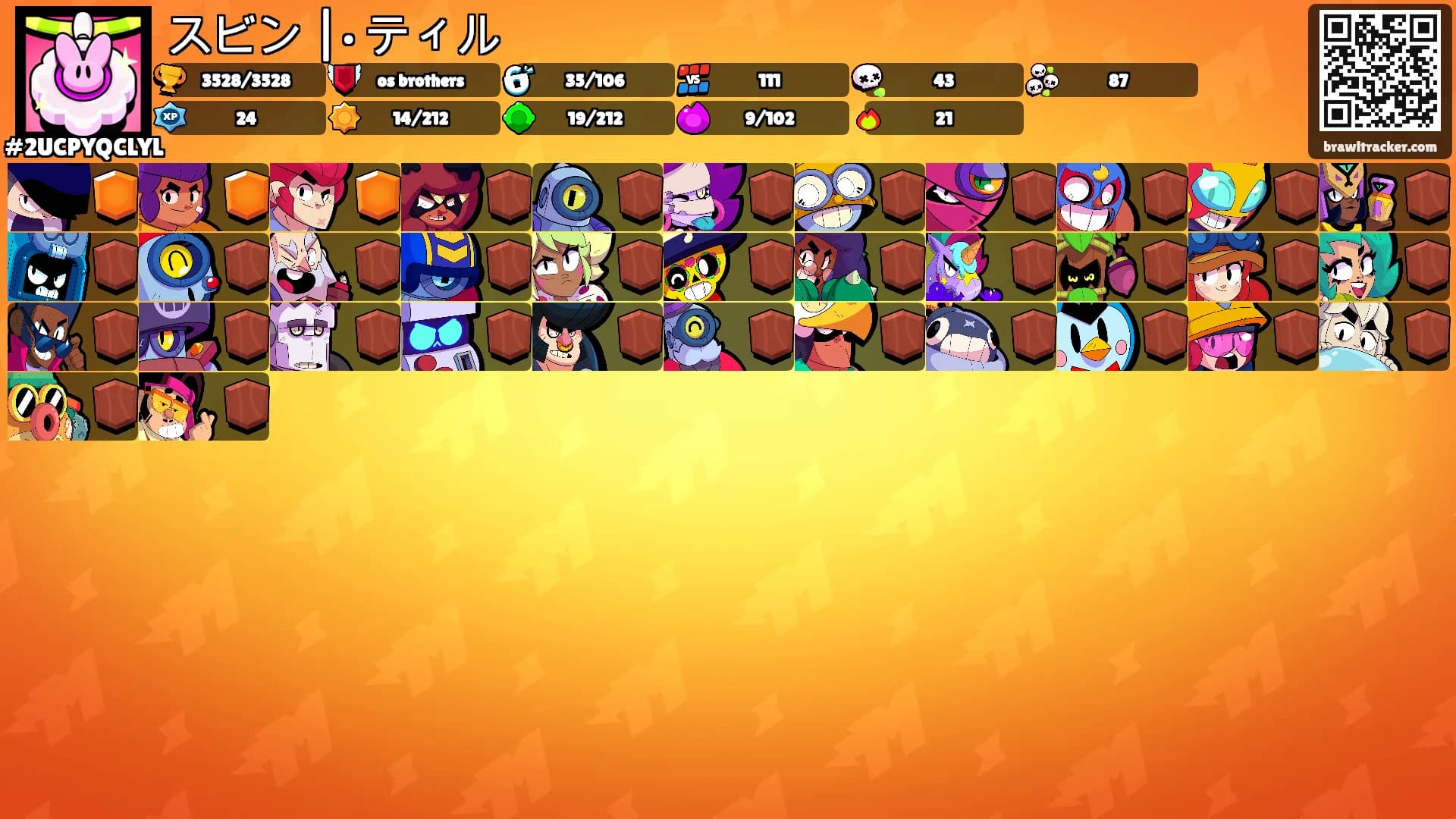 スビン |• ティル's Ranks