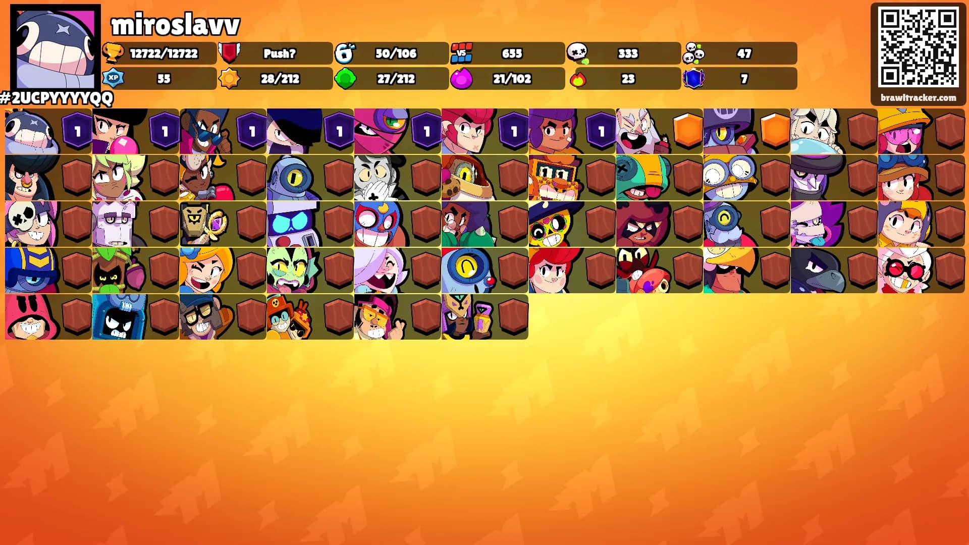 miroslavv's Ranks