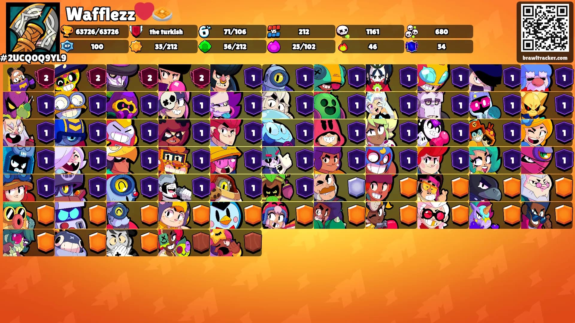 Wafflezz❤️🧇's Ranks