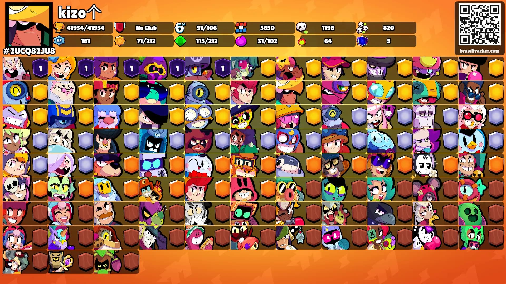 kizo个's Ranks