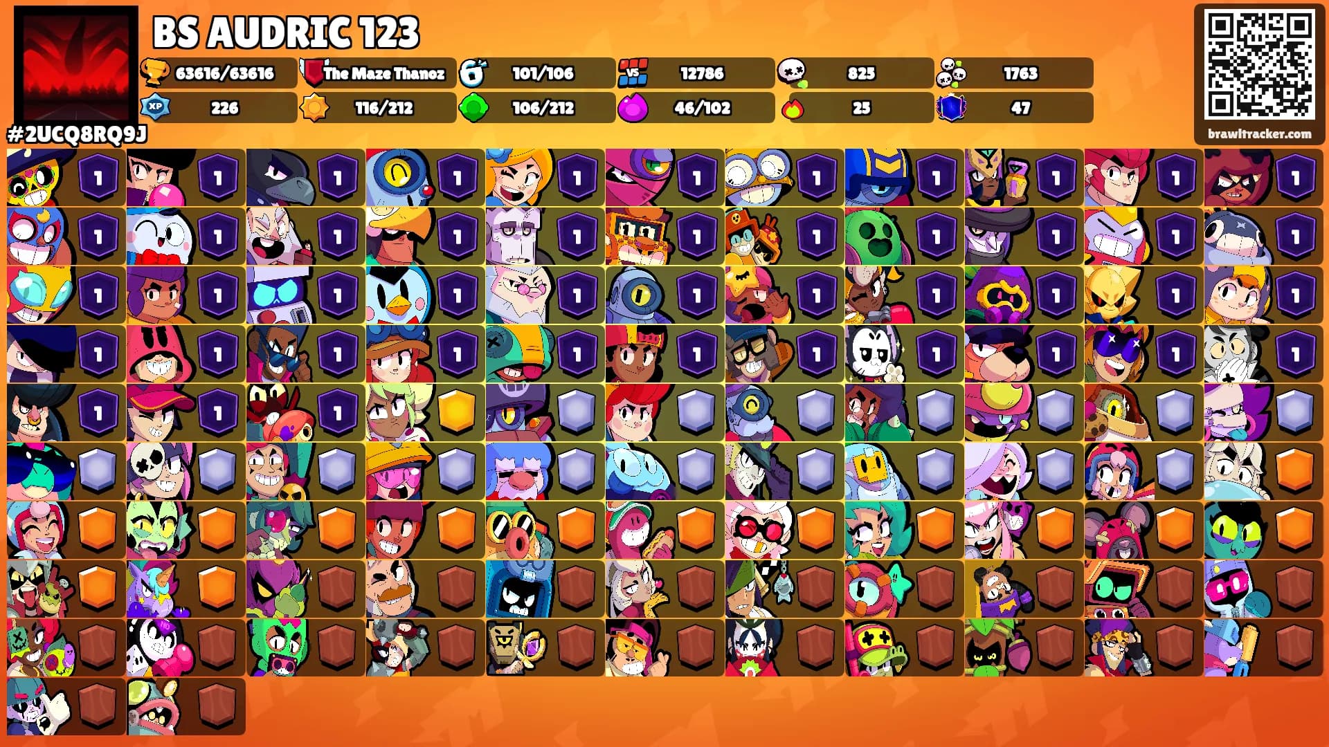 BS AUDRIC 123's Ranks