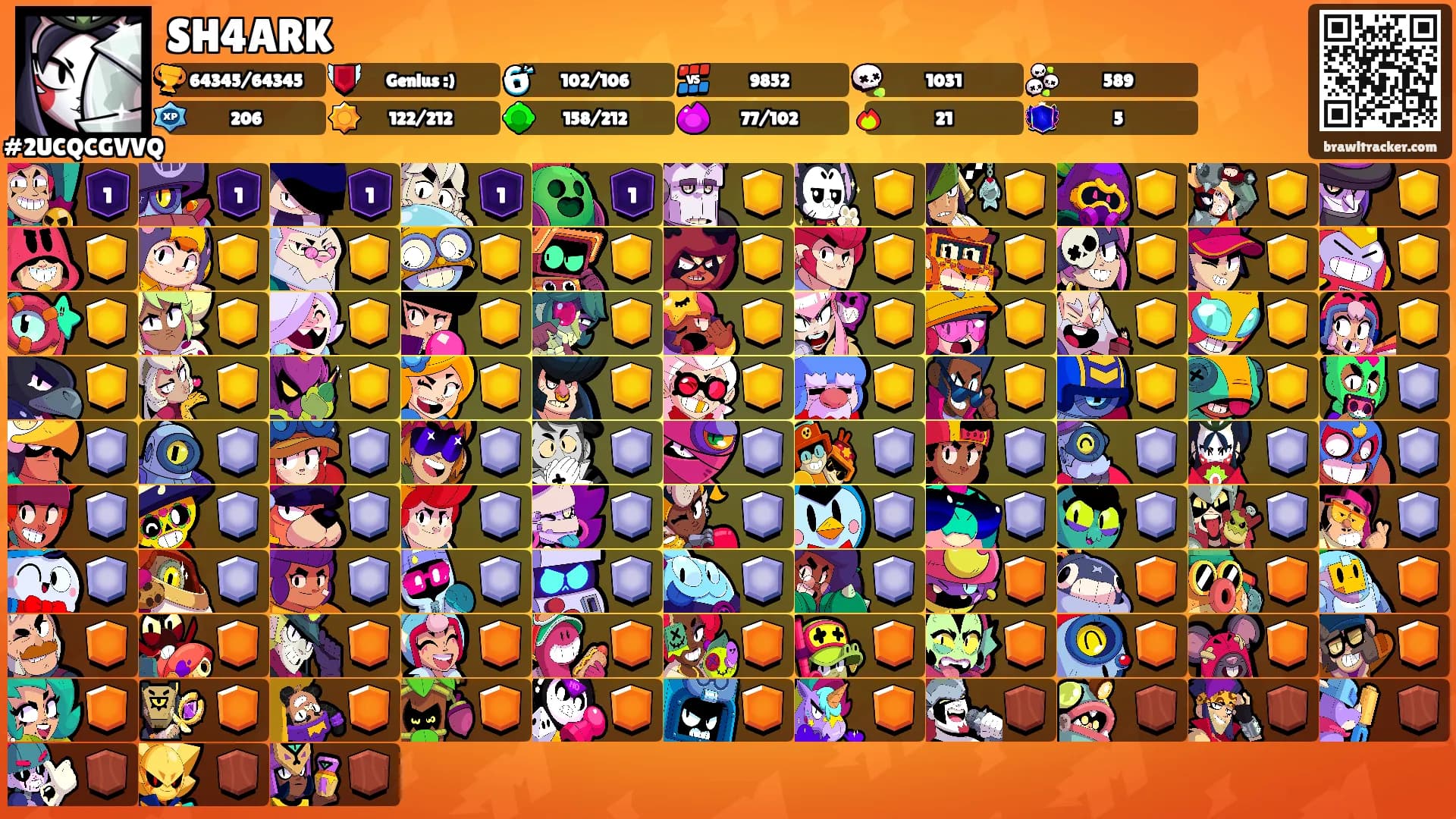 SH4ARK's Ranks
