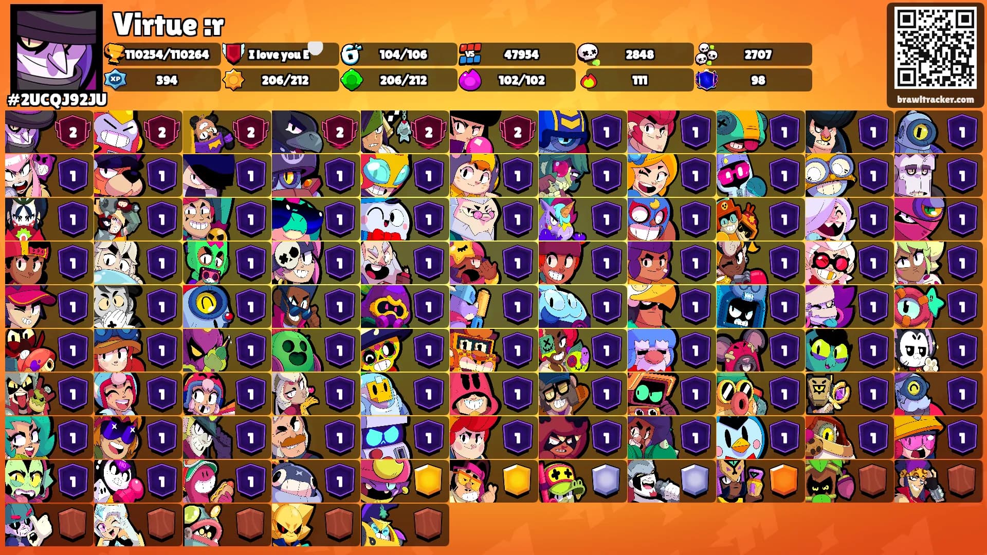 Virtue :r's Ranks