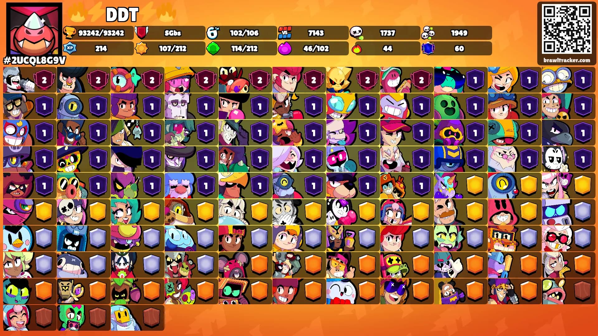 🔥⚡DDT⚡🔥's Ranks